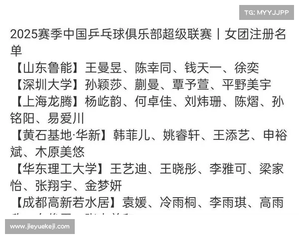 群雄逐鹿雄安!2025 乒超联赛燃情启幕 国手外援同场演绎巅峰对决 群雄逐鹿雄安!2025 乒超联赛燃情启幕 国手外援同场演绎巅峰对决