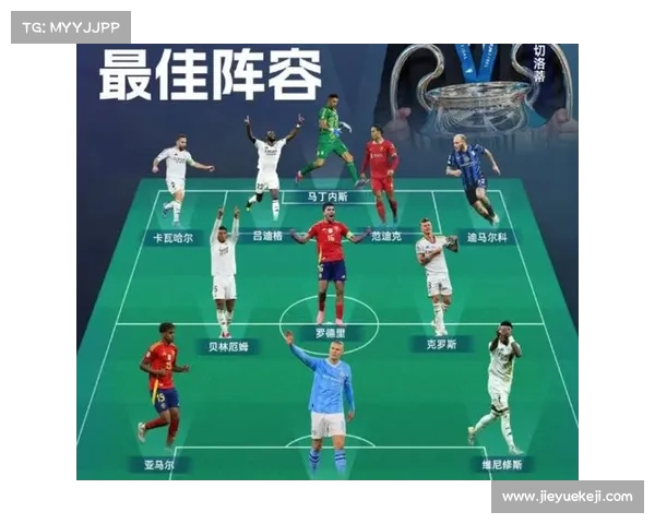 800 万欧!里尔锁定挪威 U21 天才边锋布罗霍尔姆 800 万欧!里尔锁定挪威 U21 天才边锋布罗霍尔姆